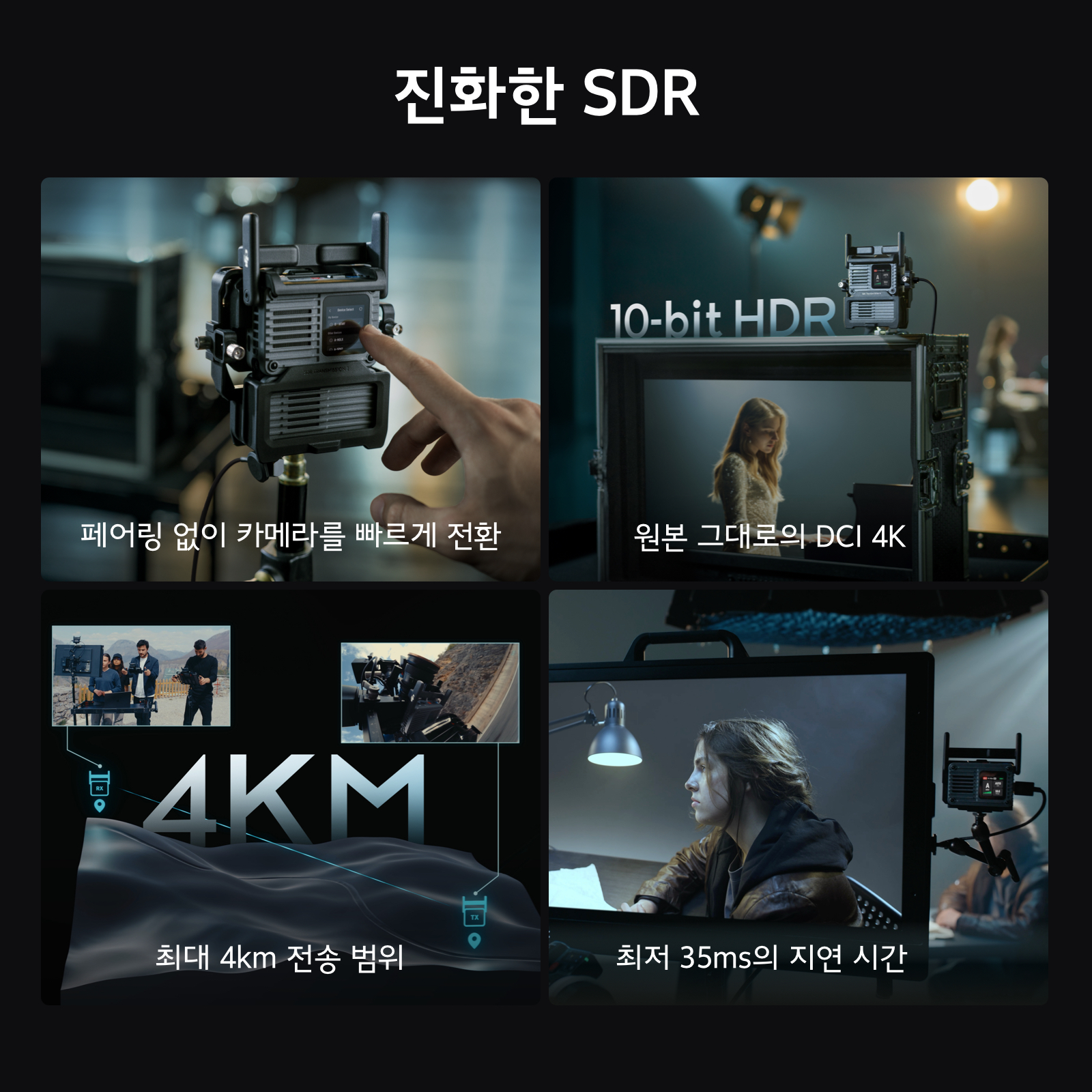 DJI SDR Transmission 2 콤보